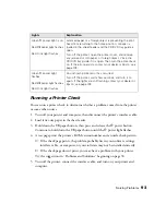 Preview for 93 page of Epson CPD-19345R0 User Manual