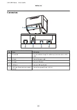 Предварительный просмотр 22 страницы Epson CW-C4000 Series User Manual