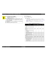 Preview for 13 page of Epson CX3810 - Stylus Color Inkjet Service Manual