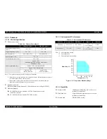 Preview for 19 page of Epson CX3810 - Stylus Color Inkjet Service Manual