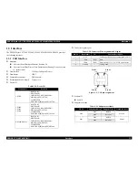 Preview for 21 page of Epson CX3810 - Stylus Color Inkjet Service Manual