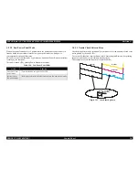 Preview for 30 page of Epson CX3810 - Stylus Color Inkjet Service Manual