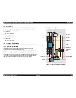 Preview for 36 page of Epson CX3810 - Stylus Color Inkjet Service Manual