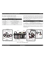 Preview for 41 page of Epson CX3810 - Stylus Color Inkjet Service Manual