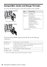 Preview for 16 page of Epson CX5800F - Stylus Color Inkjet Basic Manual