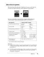 Preview for 23 page of Epson CX6400 - Stylus Color Inkjet (German) Bedienungsanleitung