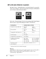 Preview for 24 page of Epson CX6400 - Stylus Color Inkjet (German) Bedienungsanleitung