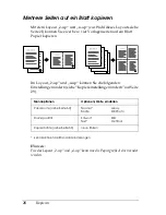 Preview for 28 page of Epson CX6400 - Stylus Color Inkjet (German) Bedienungsanleitung