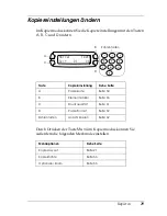 Preview for 29 page of Epson CX6400 - Stylus Color Inkjet (German) Bedienungsanleitung