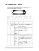 Preview for 46 page of Epson CX6400 - Stylus Color Inkjet (German) Bedienungsanleitung