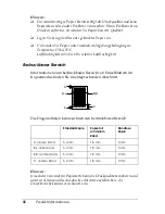 Preview for 86 page of Epson CX6400 - Stylus Color Inkjet (German) Bedienungsanleitung