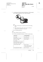 Предварительный просмотр 15 страницы Epson CX6600 - Stylus Photo Printer Operation Manual