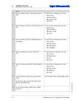 Preview for 6 page of Epson D-Jet 300 Installation And Configuration Manual