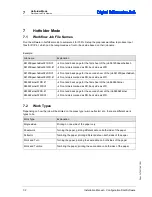 Preview for 48 page of Epson D-Jet 300 Installation And Configuration Manual