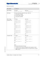 Preview for 53 page of Epson D-Jet 300 Installation And Configuration Manual