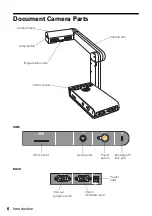 Preview for 6 page of Epson DC-10s - Document Camera User Manual