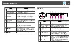 Preview for 13 page of Epson DC-12 User Manual