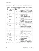 Preview for 34 page of Epson DFX-5000+ Service Manual