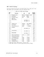 Preview for 45 page of Epson DFX-5000+ Service Manual