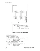 Preview for 80 page of Epson DFX-5000+ Service Manual