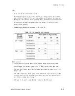 Preview for 85 page of Epson DFX-5000+ Service Manual