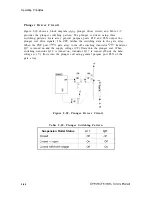 Preview for 94 page of Epson DFX-5000+ Service Manual