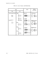 Preview for 102 page of Epson DFX-5000+ Service Manual