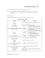 Preview for 168 page of Epson DFX-5000+ Service Manual