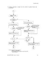 Preview for 178 page of Epson DFX-5000+ Service Manual