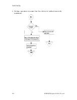 Preview for 179 page of Epson DFX-5000+ Service Manual