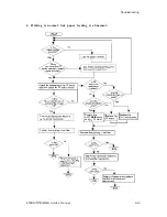 Preview for 180 page of Epson DFX-5000+ Service Manual