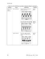 Preview for 189 page of Epson DFX-5000+ Service Manual