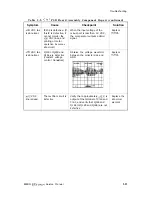 Preview for 190 page of Epson DFX-5000+ Service Manual