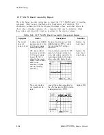 Preview for 191 page of Epson DFX-5000+ Service Manual