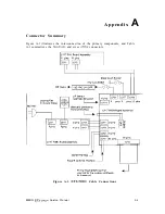 Preview for 205 page of Epson DFX-5000+ Service Manual