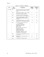 Preview for 206 page of Epson DFX-5000+ Service Manual