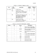 Preview for 207 page of Epson DFX-5000+ Service Manual