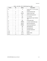 Preview for 209 page of Epson DFX-5000+ Service Manual