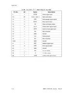 Preview for 210 page of Epson DFX-5000+ Service Manual