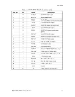 Preview for 213 page of Epson DFX-5000+ Service Manual