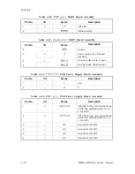 Preview for 214 page of Epson DFX-5000+ Service Manual