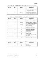 Preview for 215 page of Epson DFX-5000+ Service Manual