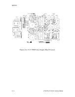 Preview for 218 page of Epson DFX-5000+ Service Manual