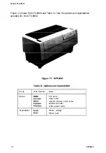 Preview for 13 page of Epson DFX 8000 Service Manual