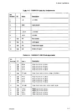 Preview for 258 page of Epson DFX 8000 Service Manual