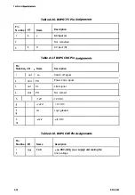 Preview for 271 page of Epson DFX 8000 Service Manual