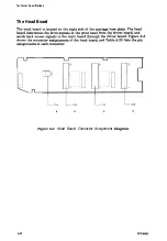 Preview for 275 page of Epson DFX 8000 Service Manual