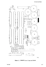 Preview for 280 page of Epson DFX 8000 Service Manual