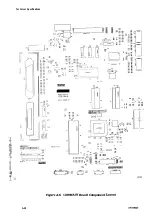 Preview for 281 page of Epson DFX 8000 Service Manual