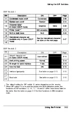 Preview for 96 page of Epson DFX 8000 User Manual